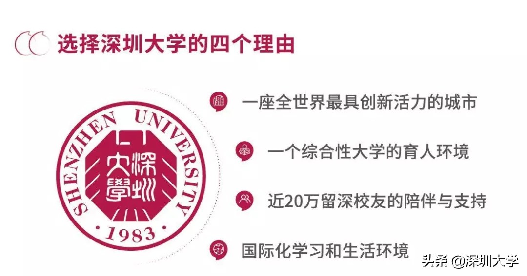 权威发布|深圳大学2019年普通本科招生计划出炉