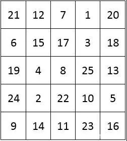 小学上课不认真走神怎么训练,小学生上课容易发呆走神怎么办