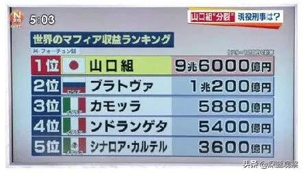 黑帮卖奶茶,黑帮摆摊卖夜宵