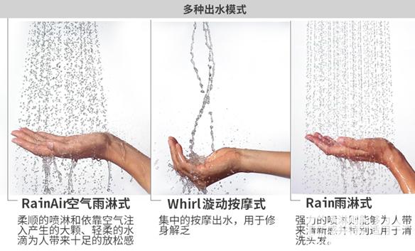 花洒马桶淋浴房怎么选？小编深挖市场，详解产品和报价