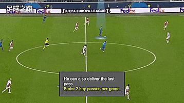 足球战术切尔西,足球史上最完美的战术角球配合