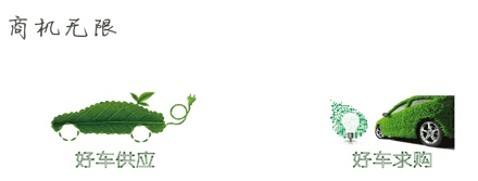 新能源汽车销售加盟平台,新能源汽车加盟网络平台