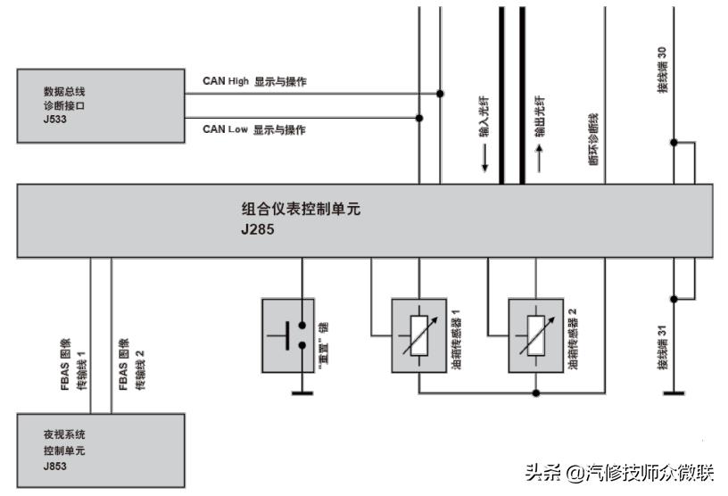 修车10年不懂电路怎么提升,修车电路维修思路