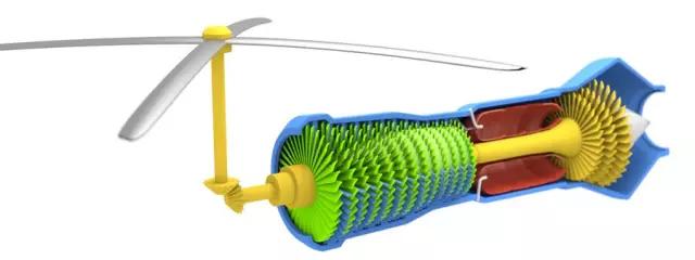 飞机的飞行原理和结构动态图,飞机飞行原理科普动画