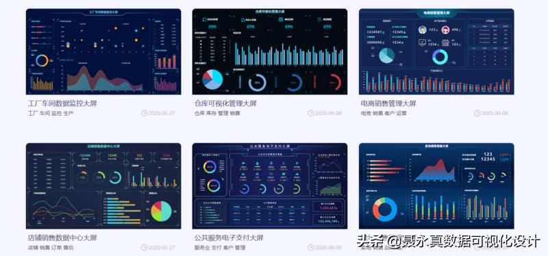 让你的ppt高大上,让你的ppt图表酷炫起来
