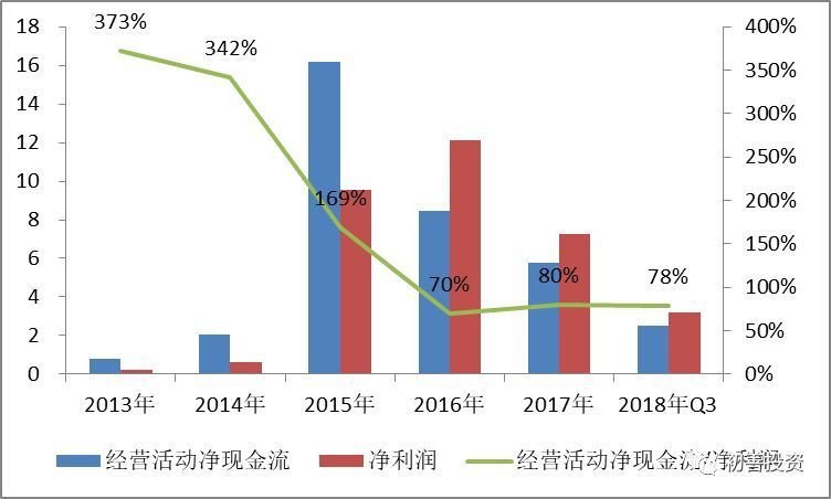 同花顺最好玩的手游,同花顺最低价位