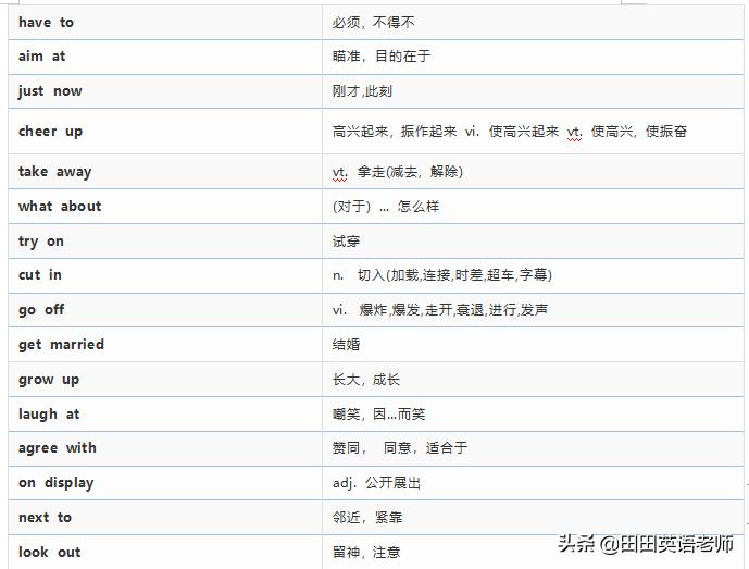 初中英语必考短语高效速记,初中英语必背核心短语