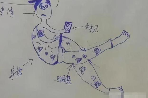 小学学霸作业本批改,小学生作业批改奇葩