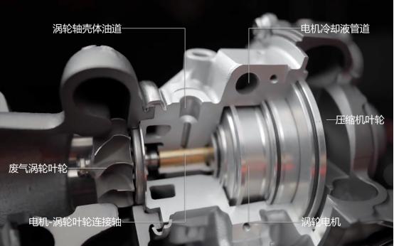 新amgc63对比m4,amgc级马力