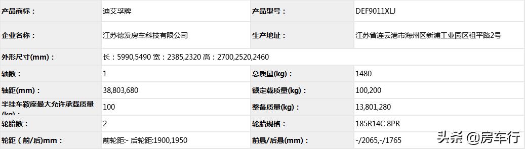 房车价格20-30万旅居型房车,第三十批江铃旅居车
