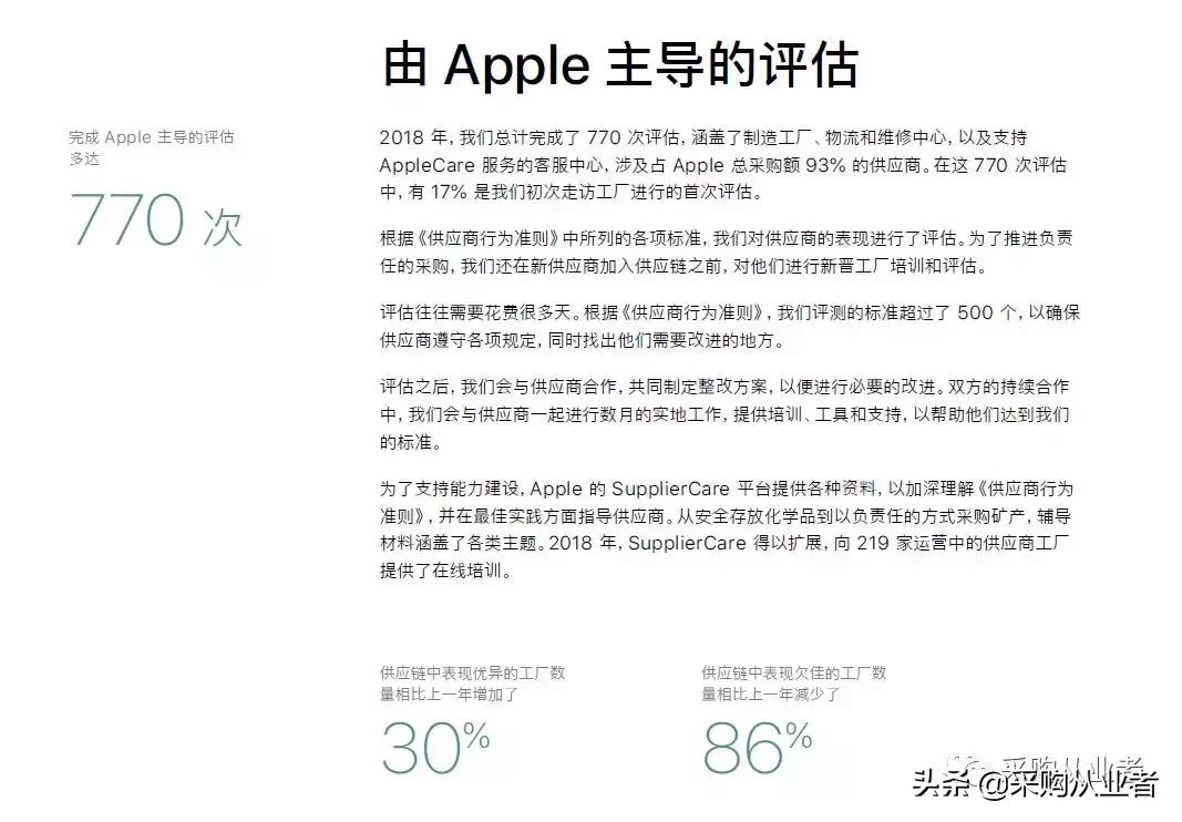 苹果2019年供应商名单,苹果供应商准入