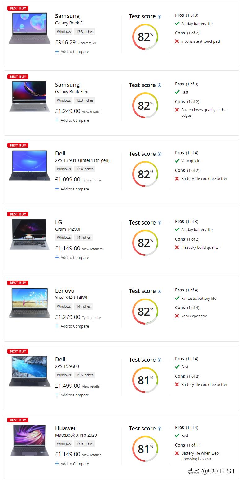国际笔记本电脑测评,英国笔记本测评