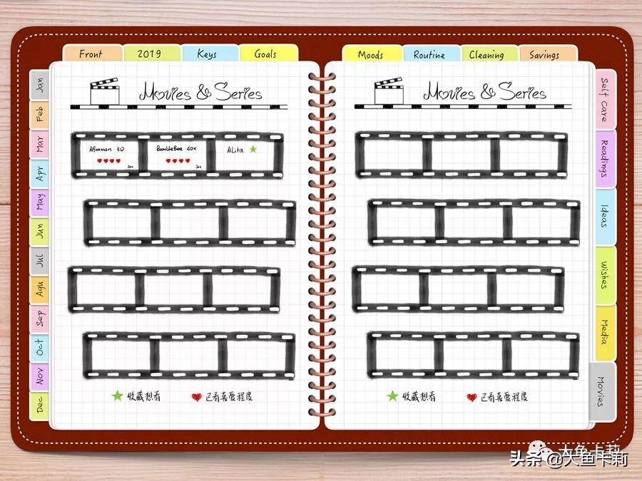 手帐小白到大佬的手帐过程,手帐新手必须知道的手帐黑话