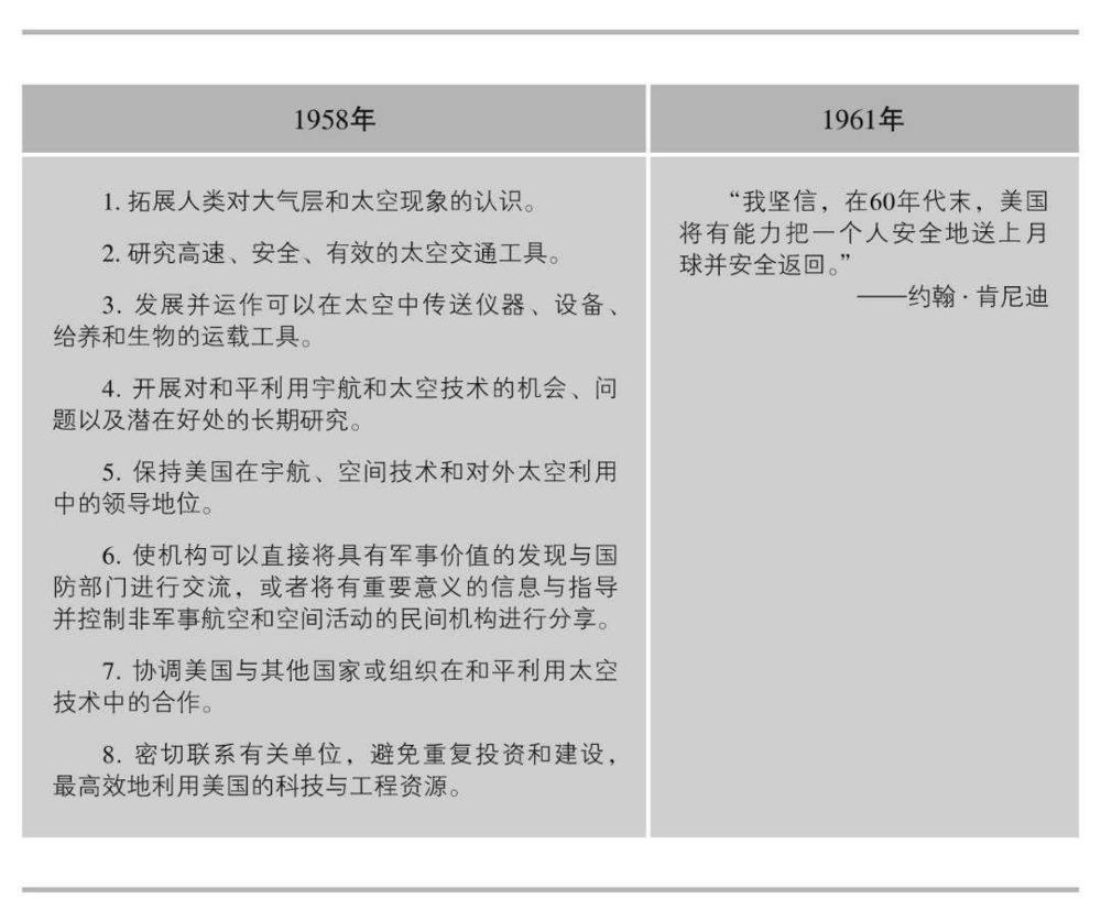 如何提高团队执行力的方法,提高团队执行力的游戏