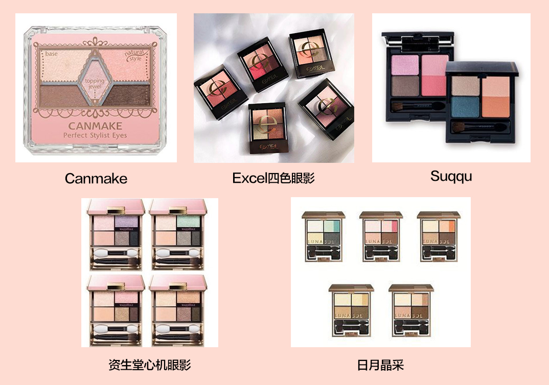 女朋友礼物推荐全部,女朋友礼物推荐平价学生