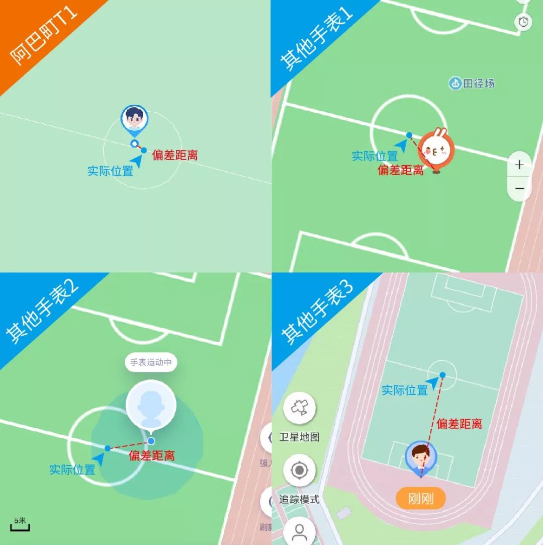 儿童口碑最好的手表,推荐一款靠谱的儿童手表