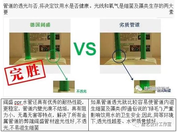 关于水管的介绍,水管的选购