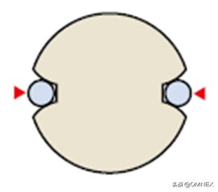 零件测绘时形位公差怎么测量,零件尺寸与测量