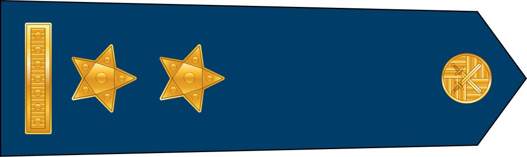 捷克军衔,捷克的军衔系统