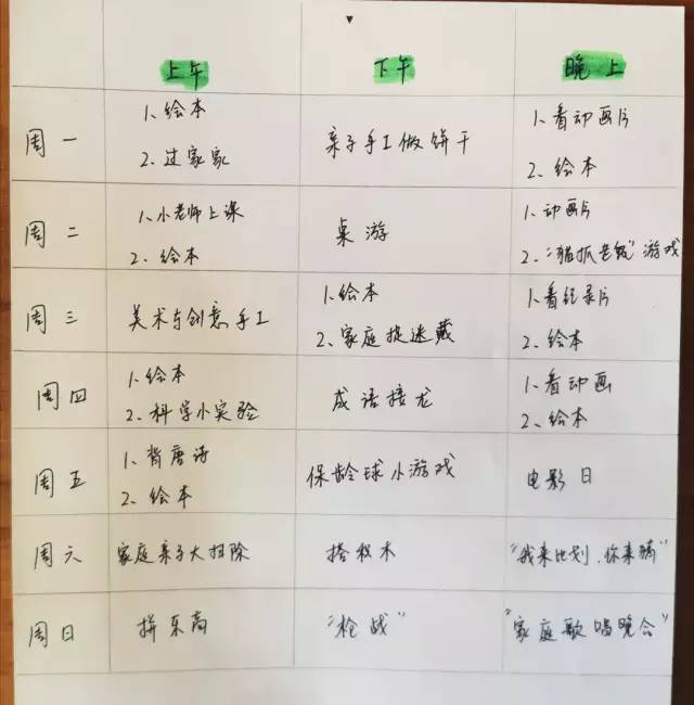 疫情在家陪娃学习新技能,在家隔离教你怎么训练孩子