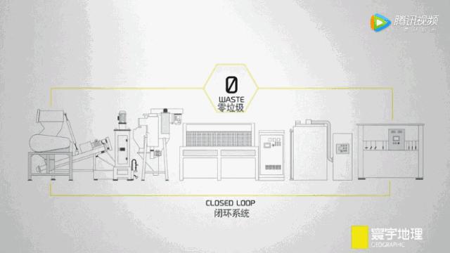 这位设计师给中国长脸了！他设计了一堆“垃圾”，却让……