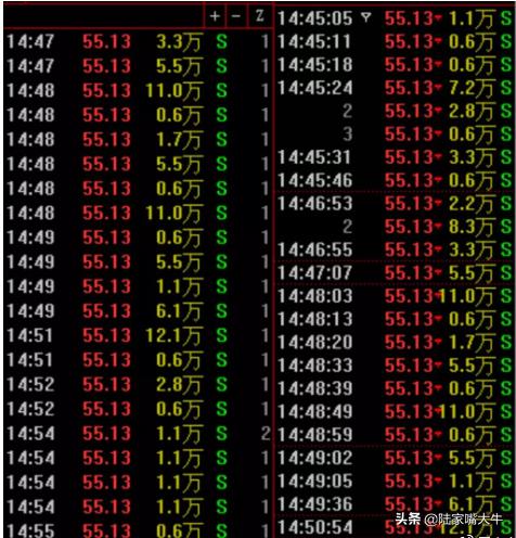 游资大佬炒股经验分析,手把手教你复盘看盘