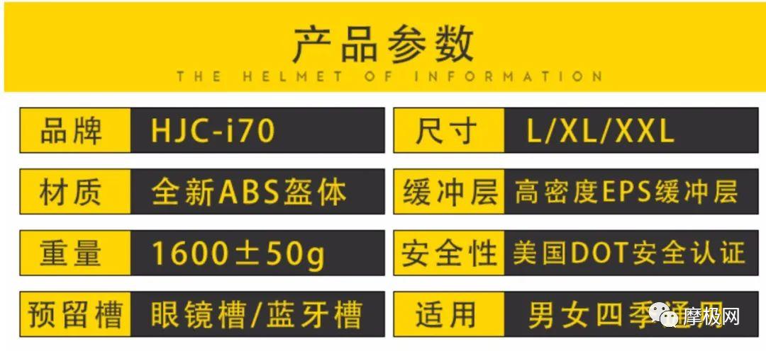 今天骑行头盔戴了吗？HJC三款头盔有新版画啦，“飞”常酷