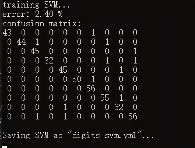opencvsvm算法详解,opencv4用什么语言