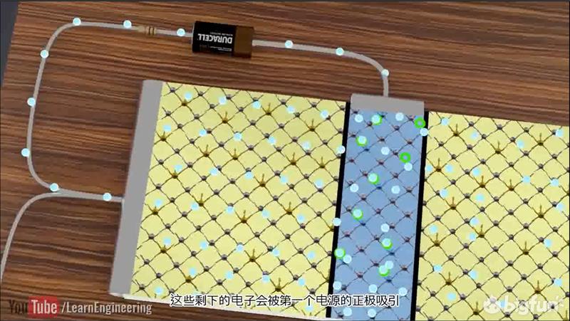 明日方舟泰拉科技树,明日方舟泰拉过去的设定