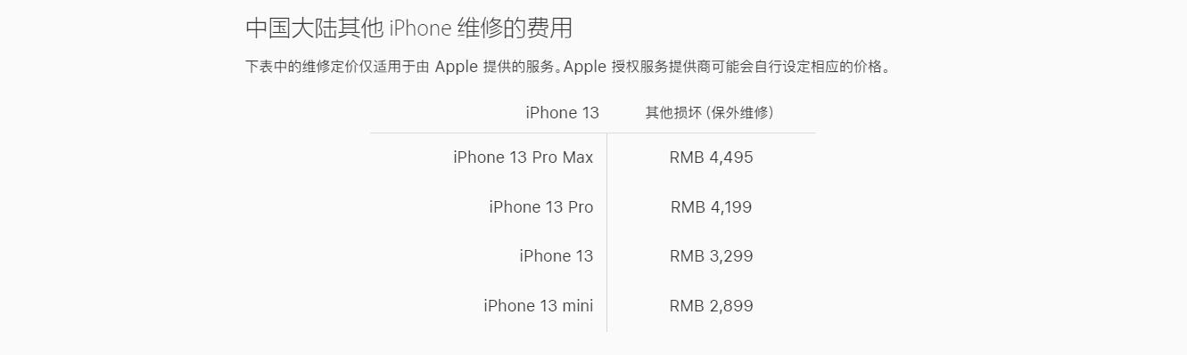 iphone13官方维修报价,iphone13维修报价官方