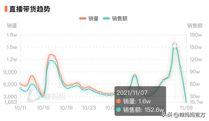 抖音热门爆款裤子,抖音十大爆款卫裤