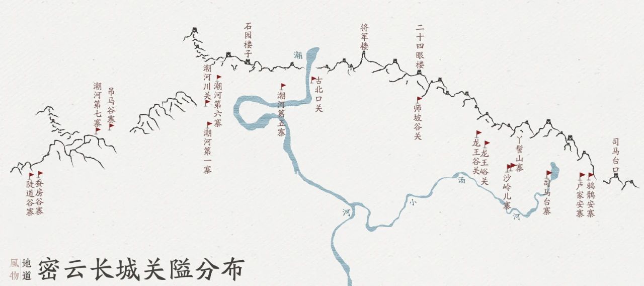 真正的长城在哪个地方,最真实的长城在哪里