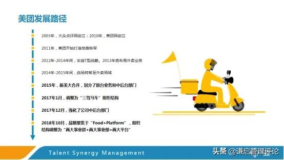 美团业务扩张史,美团疯狂扩张会怎样