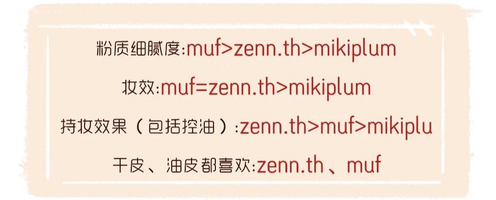 能抗住40度的高温,能扛住40度高温的定妆测评