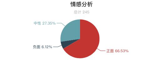 三清山旅游人数全国第一真实吗,三清山风景名胜区游客评价