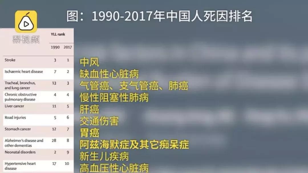 2021干细胞治疗脑卒中,2025年中国干细胞治疗
