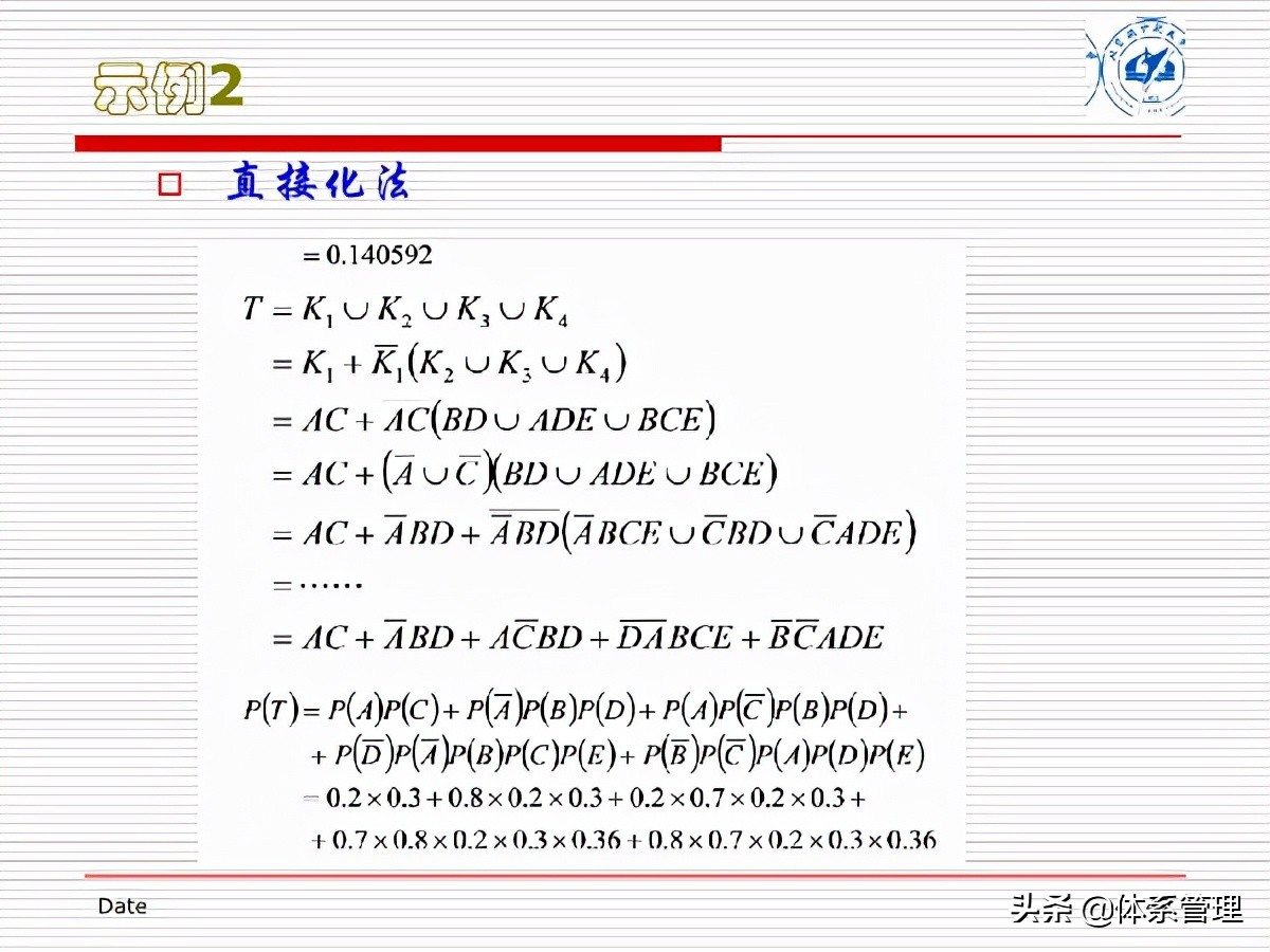 fta闭环管理方案,fta失效树分析案例
