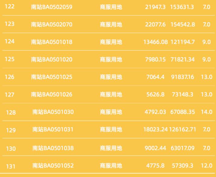 恒大足球场举办亚洲杯,广州恒大足球俱乐部13年亚洲杯