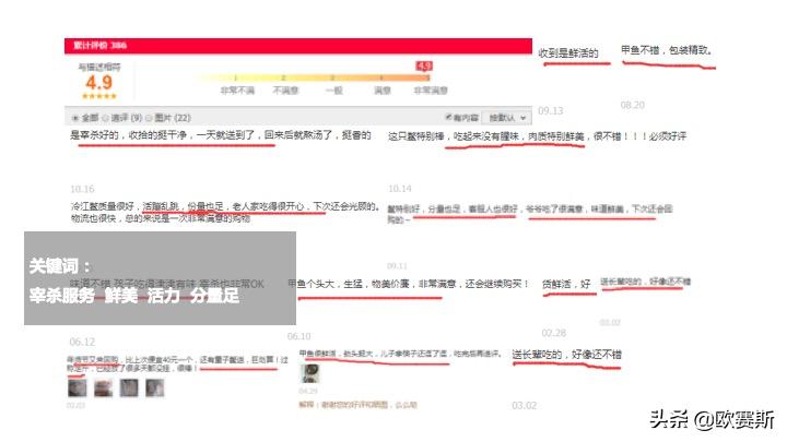 欧赛斯带你全方位洞察甲鱼市场发展趋势及竞争格局