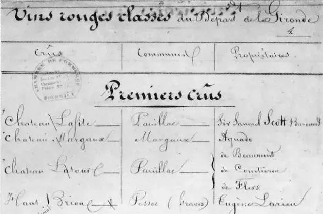 假如世界重新洗牌,1855年列级名庄酒大概什么价位