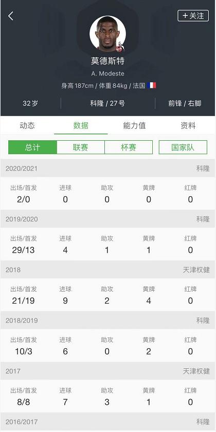 2019足球转会中超,中超最新转会消息足球