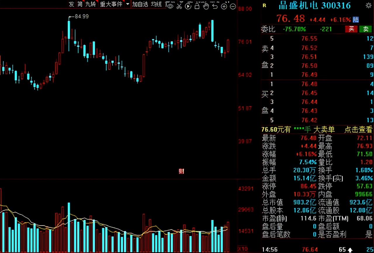 光伏风电新能源潜力股,2021光伏产业概念股活跃股