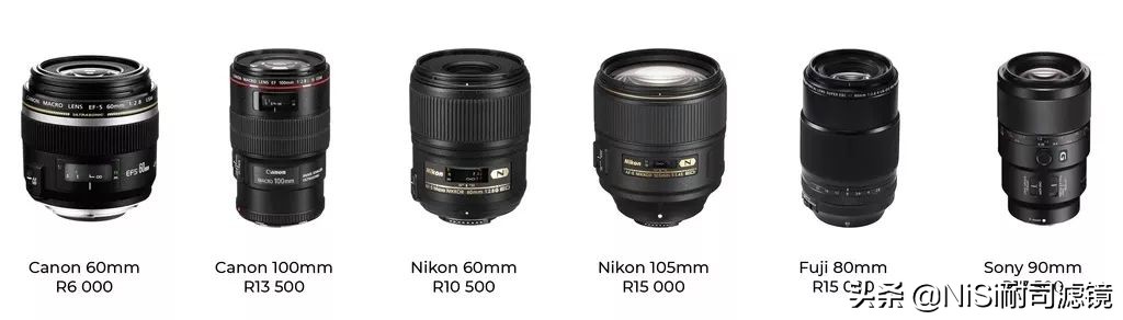 「测评」南非NiSi官方大使近摄镜使用心得