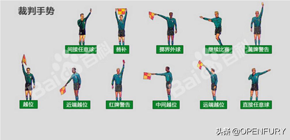 足球规则及游戏简介,足球赛的基本规则新手必看