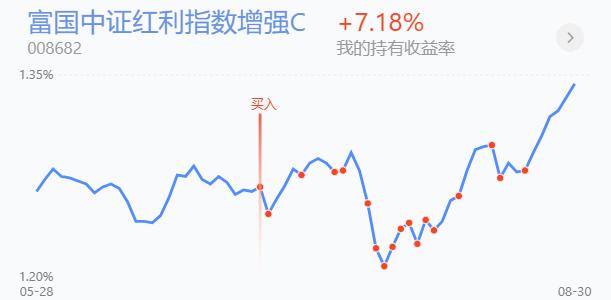 新能源饮料医药股市,新能源新材料股票基金