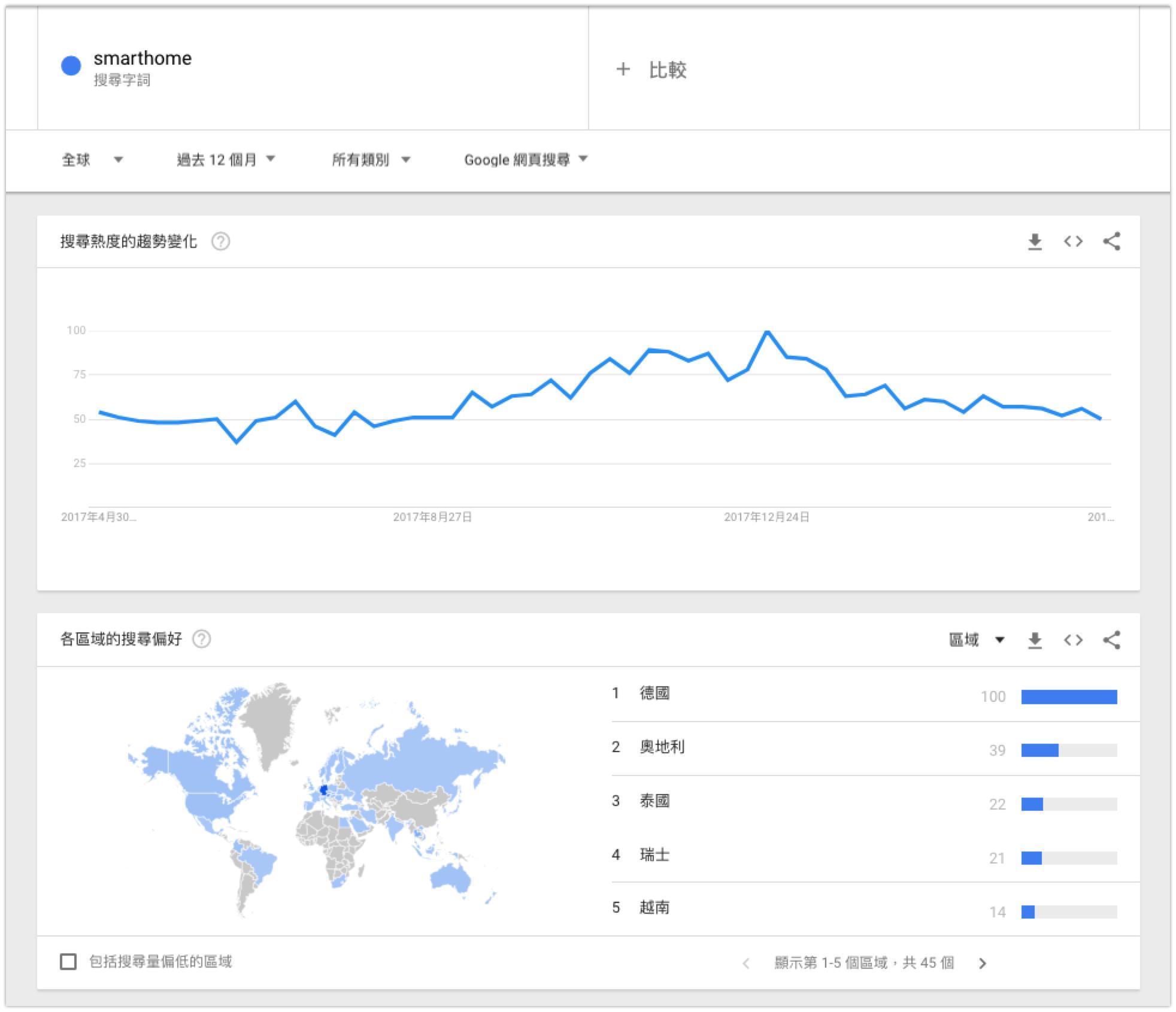 电子商务是干什么的最基础知识,根据电商案例谈谈电子商务的前景