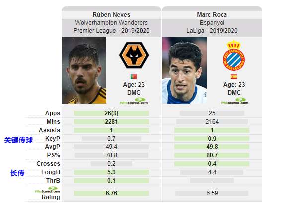 全村的希望武磊,全村的希望武磊留洋