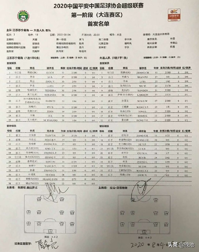 中超大连人vs青岛队,贝尼特斯江苏苏宁