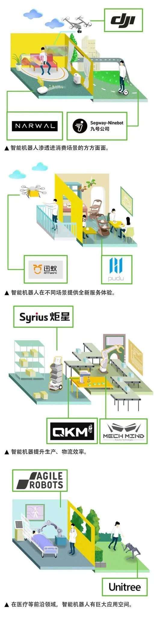 中国机器人龙头企业有哪些,中国目前在机器人领域的龙头企业