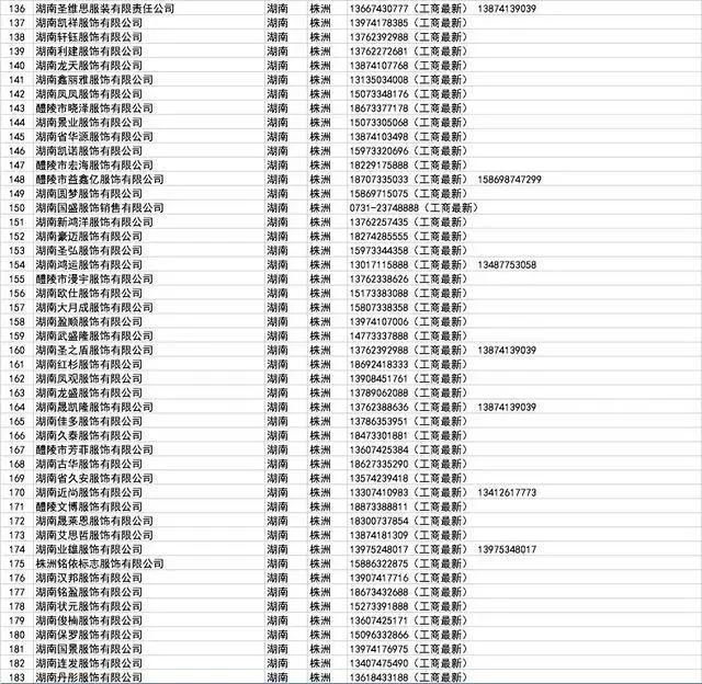 口罩厂家批发100个,哪里有口罩厂家